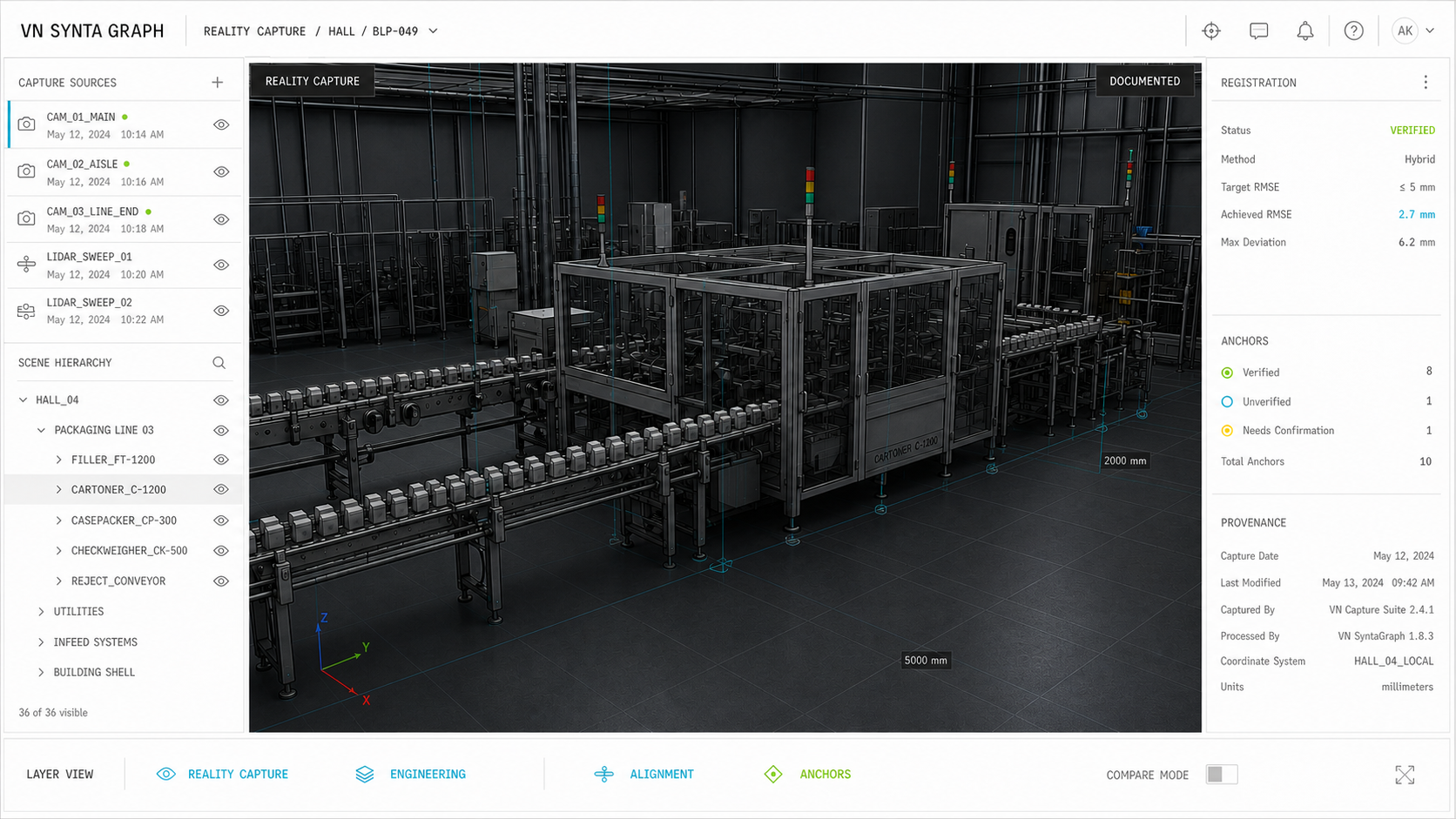 Technical model of the packaging line