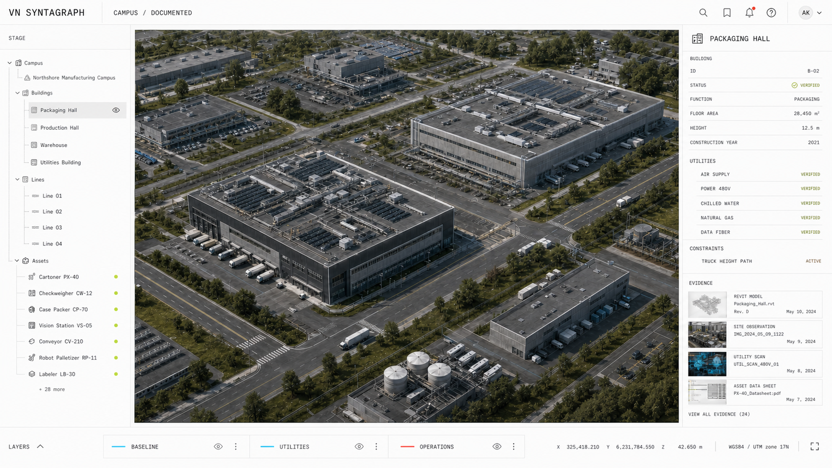RealView of the observed campus
